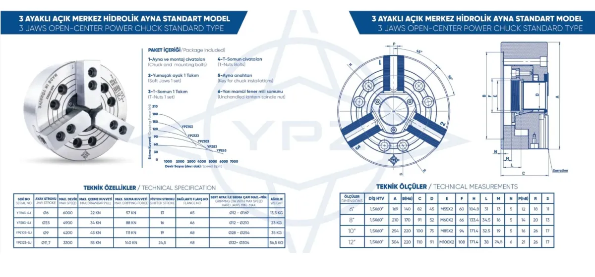 YPZ YPZ83-SJ 8'' 3 Ayaklı Açık Merkez Standart Hidrolik Ayna — görsel 2
