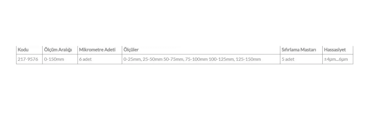 Werka 217-9576  0-150mm/0.01mm Dış Çap Mikrometresi Seti 6 Parça — görsel 3