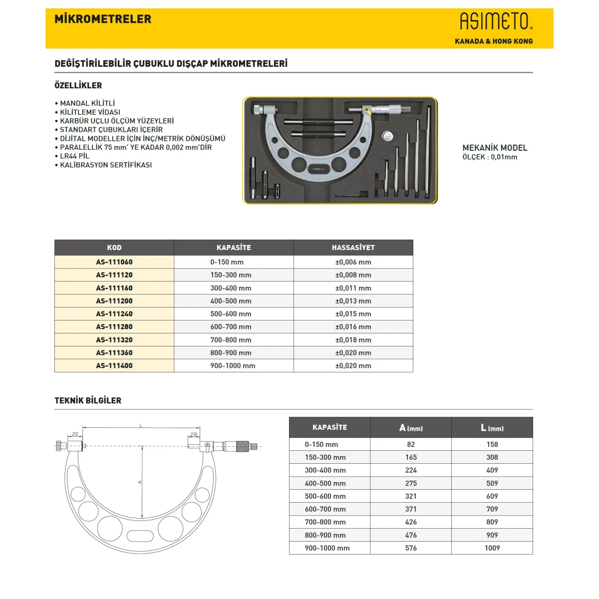 Asimeto AS-111240 500-600mmx0.01 Değiştirilebilir Mekanik Mikrometre — görsel 2