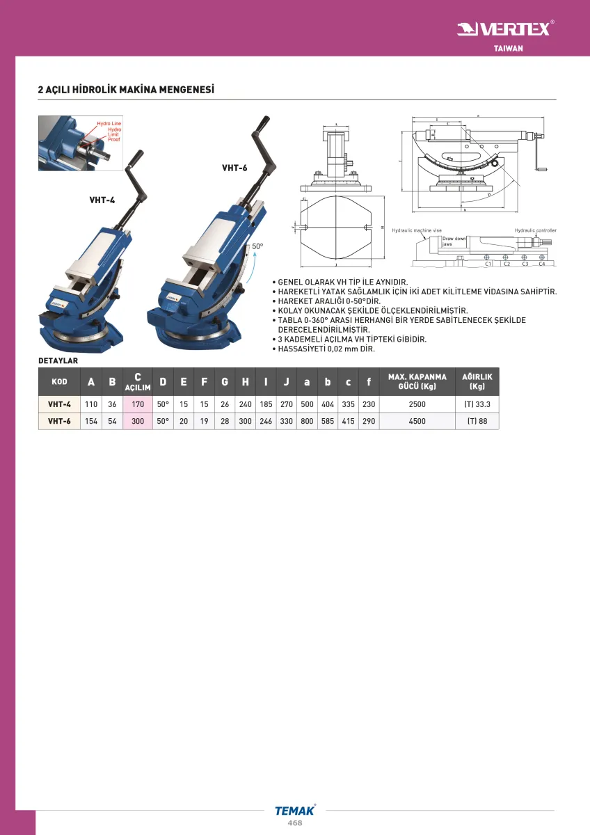 Vertex V-VHT-6  154x300mm 2 Açılı Hidrolik Mengene 4.5 Ton — görsel 2