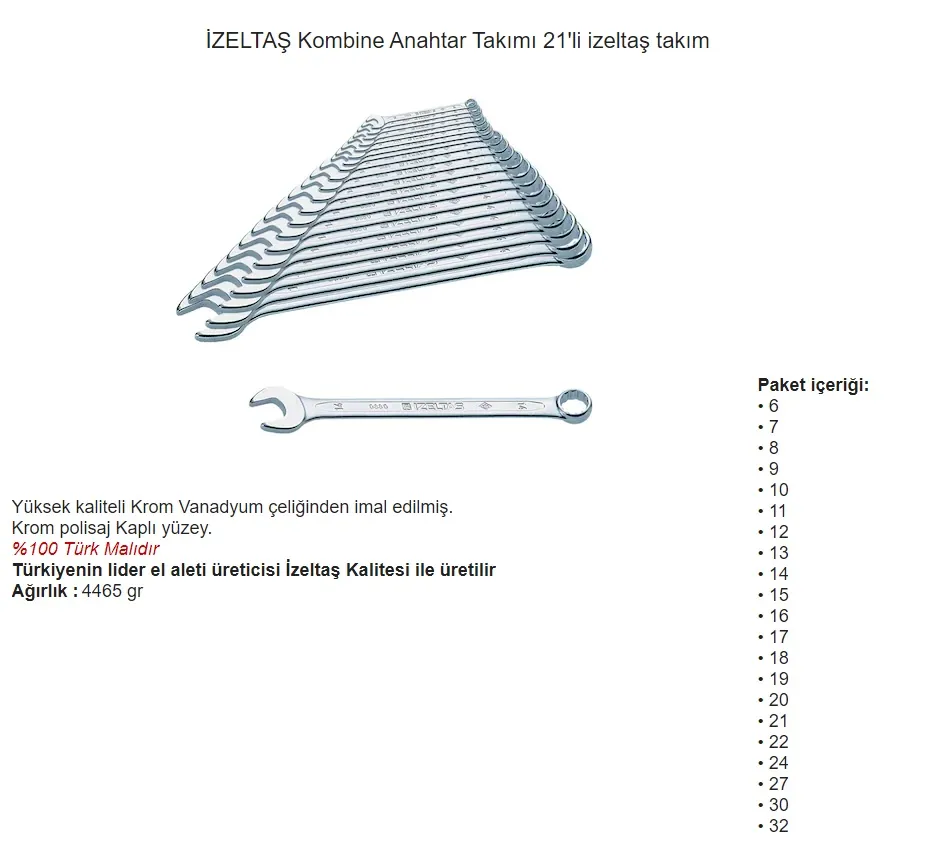 İzeltaş Kombine Anahtar Takımı 6-32 mm Kısa 0320002121 — görsel 2