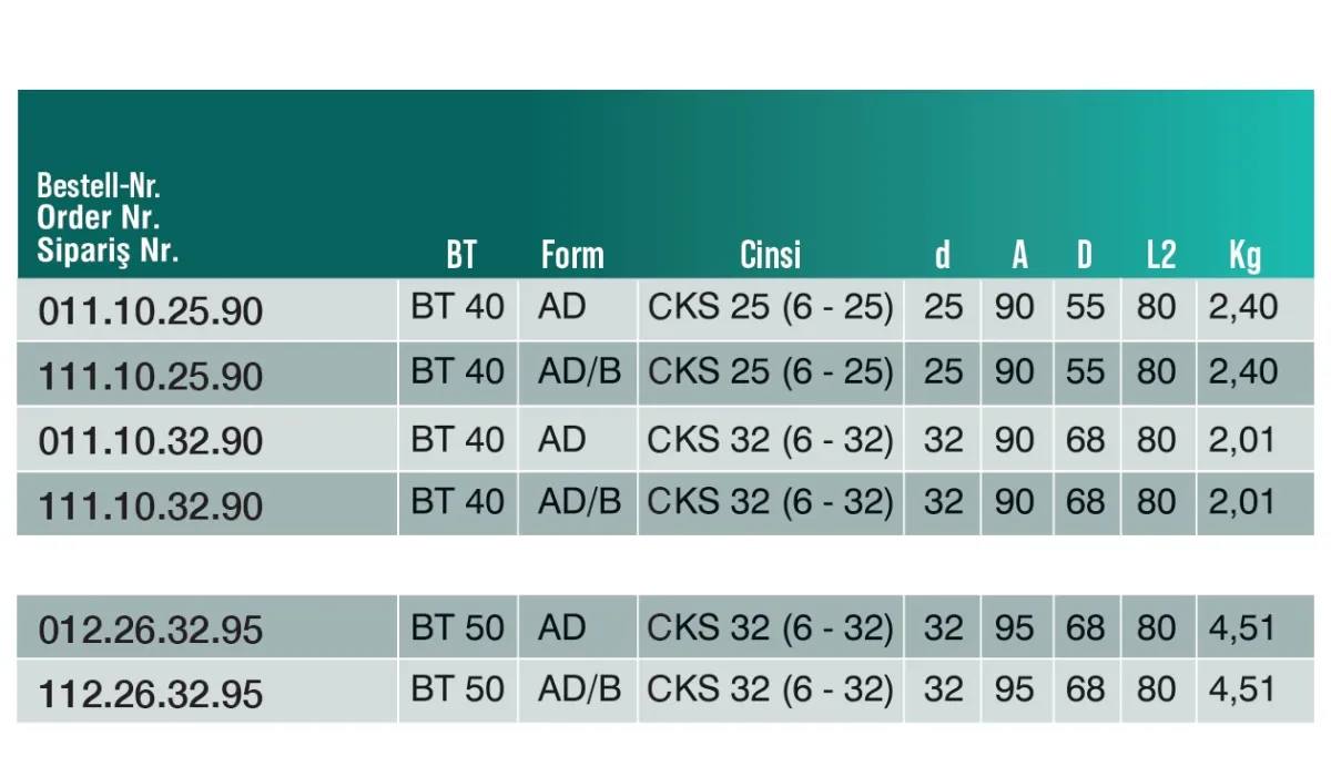 CVS 011.03.32.10  BT40 CKS32 -105 Rulmanlı Tutucu — 32mm — görsel 2