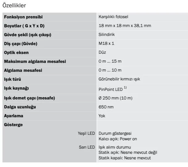 Sick GRSE18S-F1336 M18 Pnp No Kablolu Karşılıklı Sensör — görsel 3