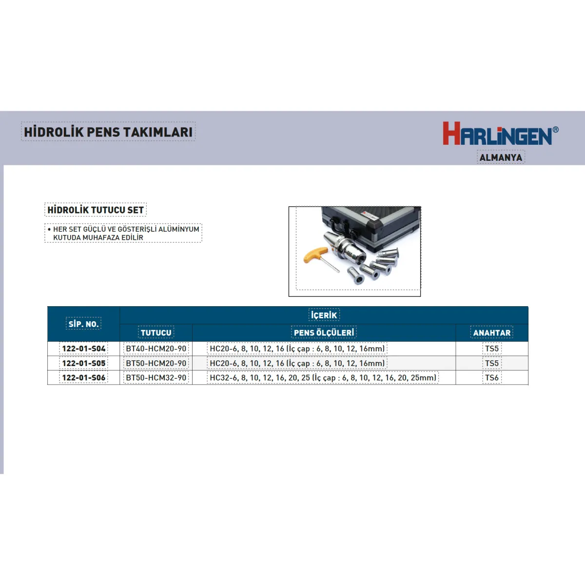 Harlingen HR.122-01-S05 BT50-Hcm20-90 Hidrolik Tutucu Set — görsel 2