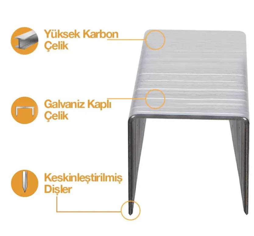 KOBB KBZ216 16mm 2500 Adet 200 Serisi Ağır Hizmet Tipi Zımba Teli — görsel 4