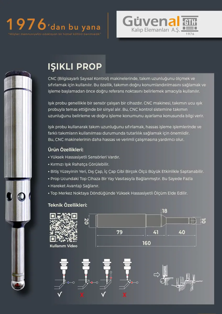 Güvenal Işıklı Prob — görsel 2