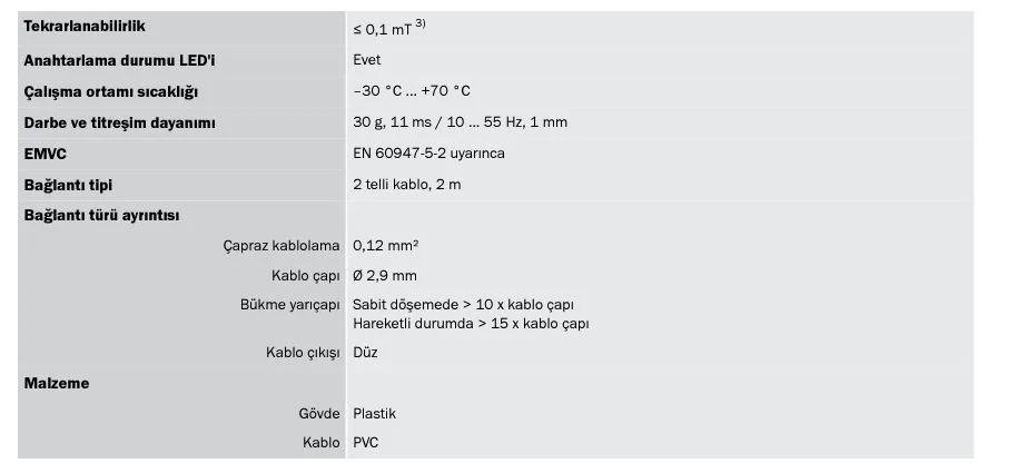 Sick RZT7-03ZWS-KW0 No 2 Telli Pnomatik Sensör — görsel 2