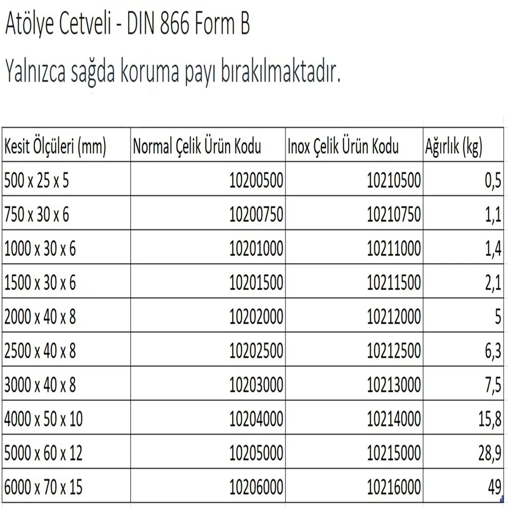 Ematek 10204000 DIN 866 Form B 4000x50x10mm ST37 Atölye Cetveli — görsel 4