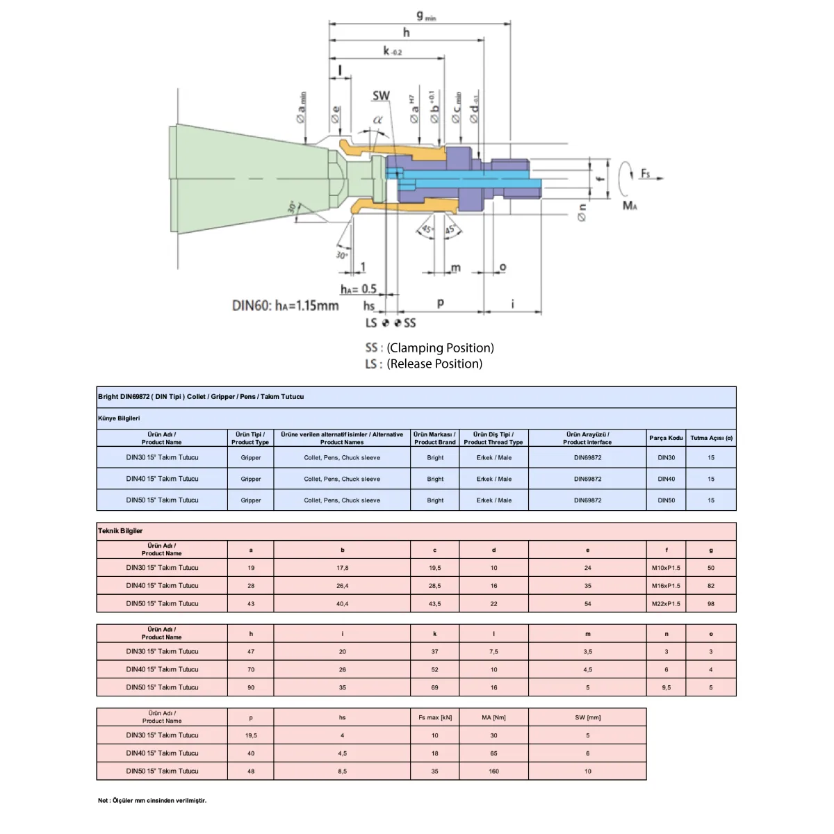 BRIGHT DIN40 15° / DIN40 / Collet / Gripper — görsel 2