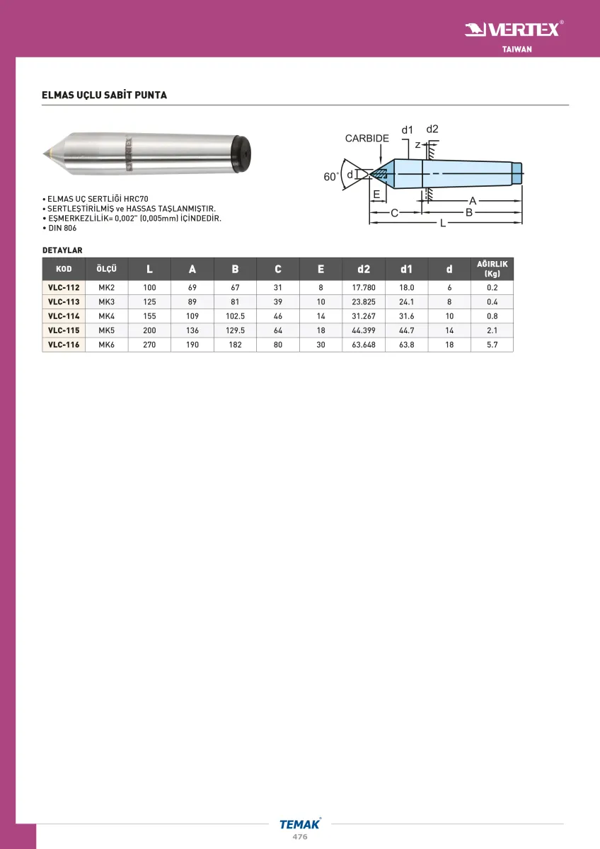 Vertex V-VLC-116 Mk6 Elmas Uçlu Sabit Punta — görsel 2