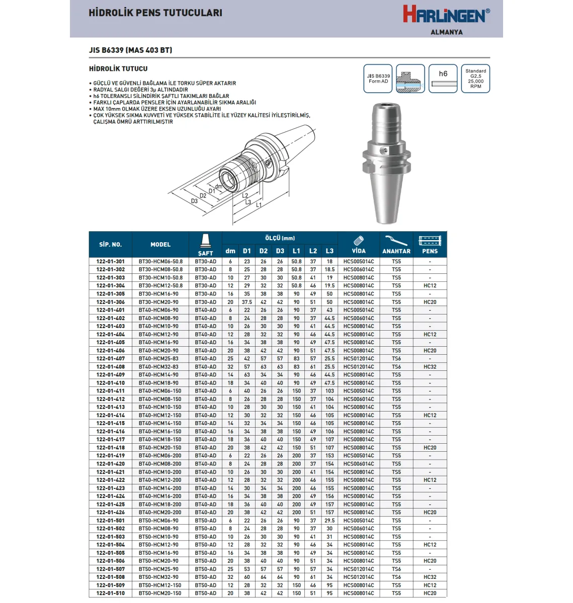 Harlingen HR.122-01-406BB BBT40-Hcm20-90 Hidrolik Tutucu — görsel 2