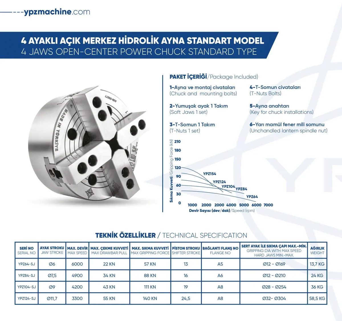 YPZ YPZ104-SJ 10'' 4 Ayaklı Açık Merkez Standart Hidrolik Ayna — görsel 3