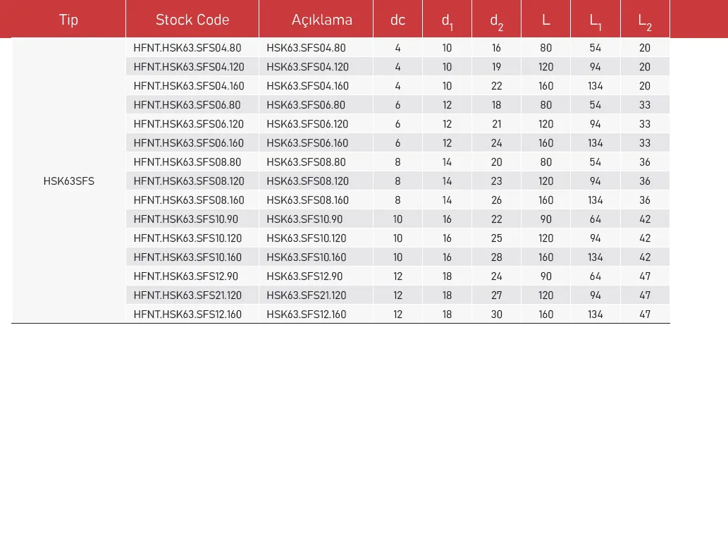 Hoffen HSK63 - SFS08 - A:80 Shrink Tutucu İnce Cidar — görsel 3