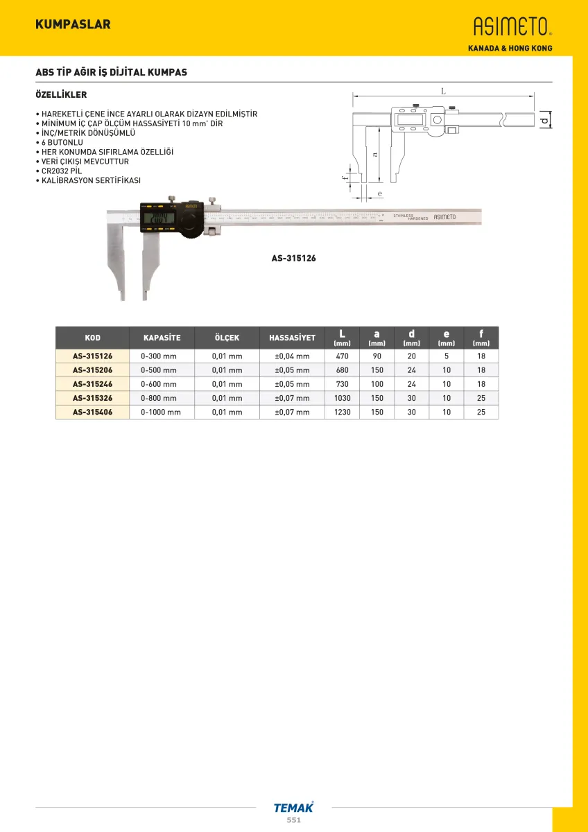 Asimeto AS-315206 Tek Çene Ağır İş Dijital Kumpas 0-500mmx0.01 150mm — görsel 2