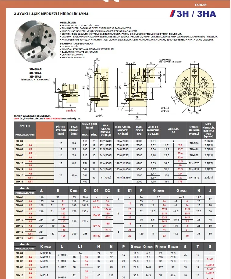 Autogrip ATG-3H-08A6  8" A6 3 Ayaklı Açık Merkezli Hidrolik Ayna — görsel 2