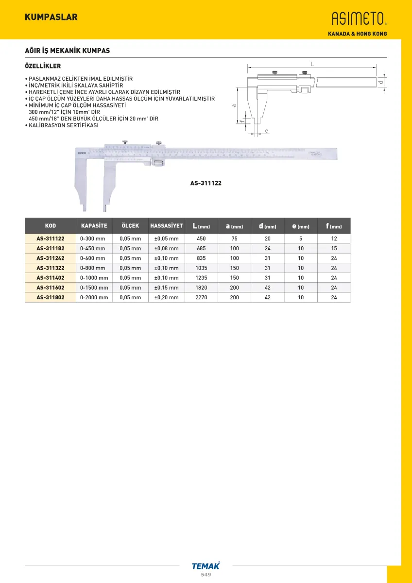 Asimeto AS-311402  0-1000Mmx0.05 Ağır İş Mekanik Kumpas — görsel 2