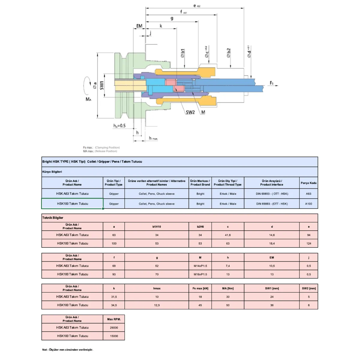 Bright HSK A63 / B80 / E63 / F80 Collet / Gripper — görsel 2