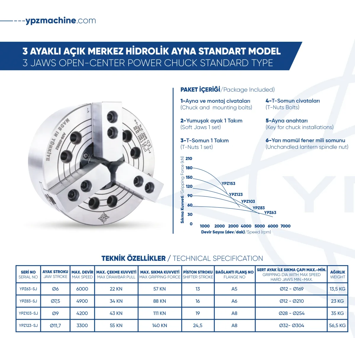 YPZ YPZ103-SJ 10'' 3 Ayaklı Açık Merkez Standart Hidrolik Ayna — görsel 2