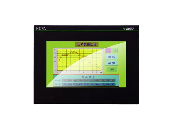 HCFA TP2507-E 7.0'' Çözünürlüğü 800*480 Ethernet Bağlantılı HMI Ekran — görsel 1