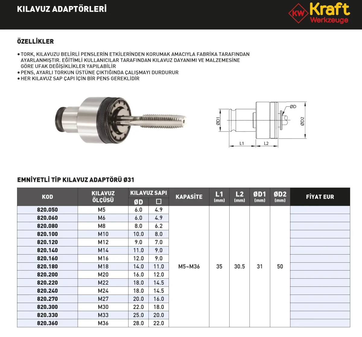 Kraft KR.820.080 M8 DIN371 Kılavuz Çekme Adaptörü (Ø31) — görsel 2