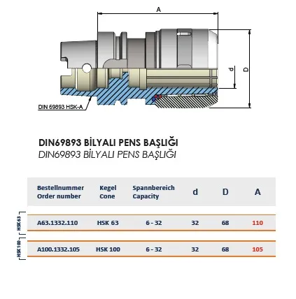 CEBIO CB.A100.1332.105 HSK100 - 32 - A:105 Rulmanlı Tutucu — görsel 2