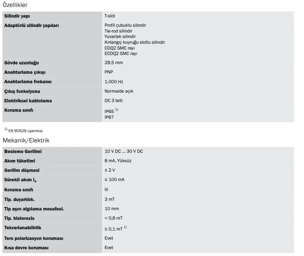 Sick MZT7-03VPS-KW0 3 Telli Pnomatik Piston Sensör — görsel 3