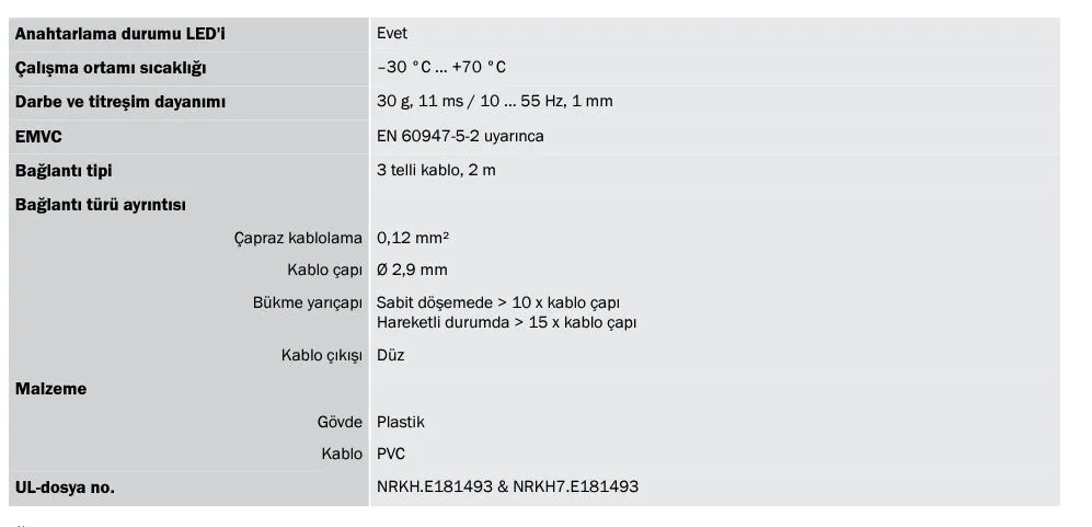Sick MZT7-03VPS-KW0 3 Telli Pnomatik Piston Sensör — görsel 2