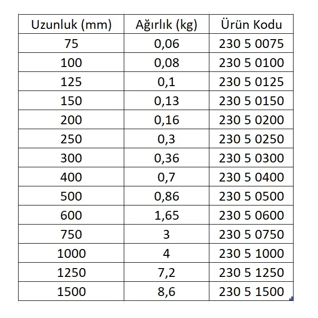 Ematek 23050075 75x25x6mm INOX Kıl Mastar — görsel 2