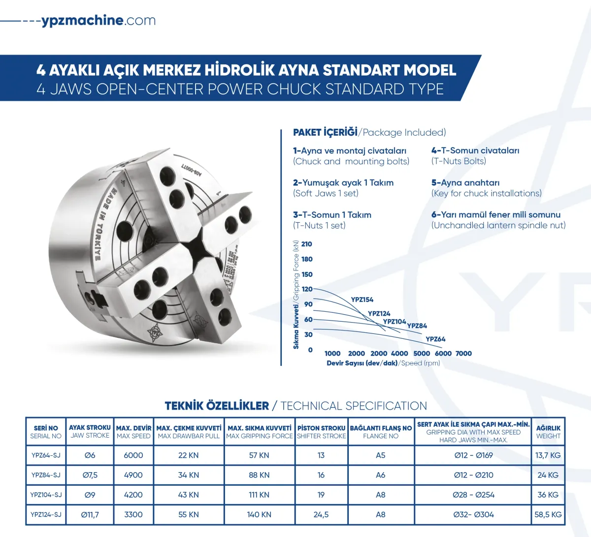 YPZ YPZ84-SJ 8'' 4 Ayaklı Açık Merkez Standart Hidrolik Ayna — görsel 2
