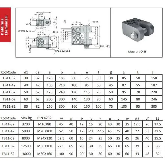 GNS TB11-32 Kalıp Taşıma Braketi — 1 Adet — görsel 2