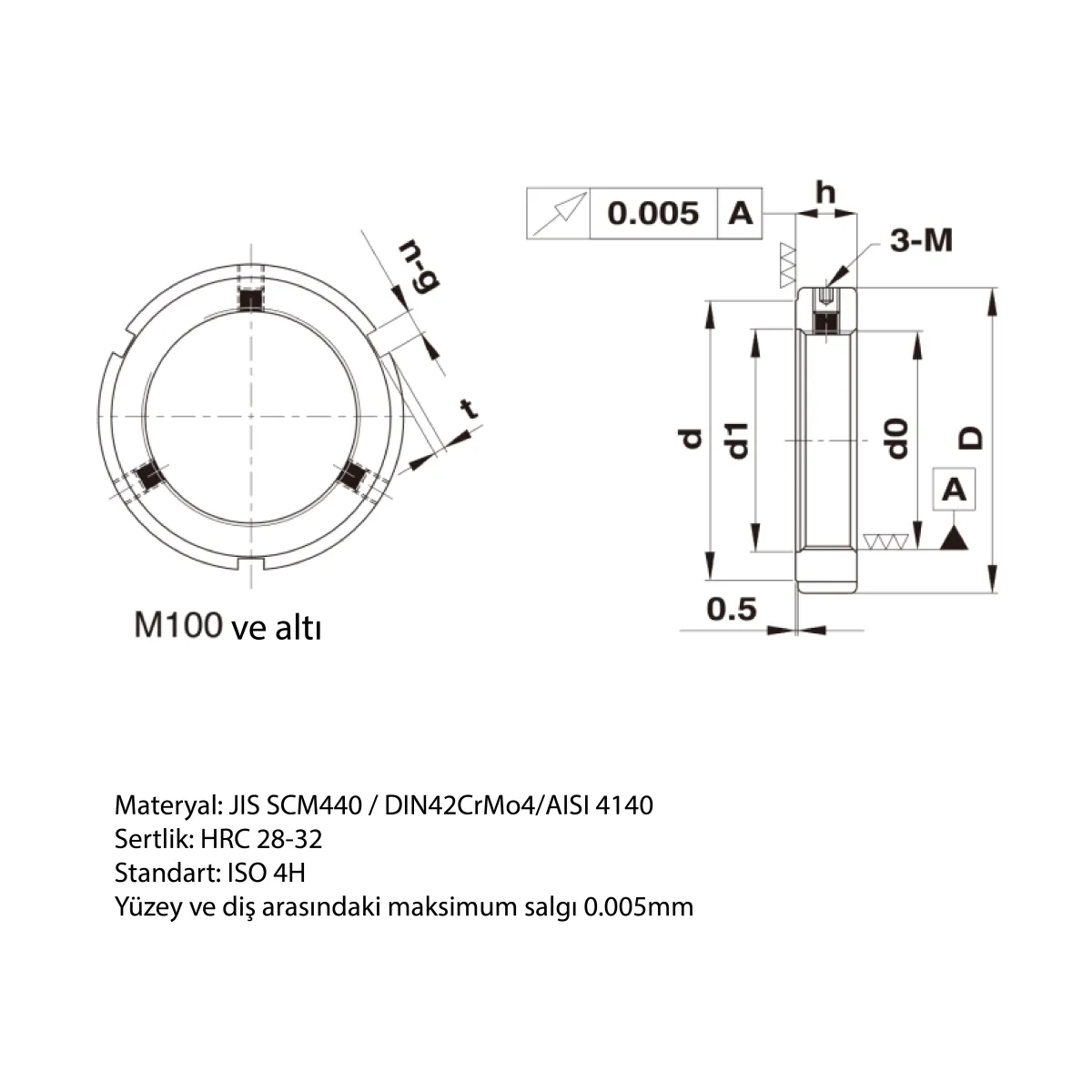 NIKKI Radyal Paket Somun MRZ30X1. 5P — görsel 2