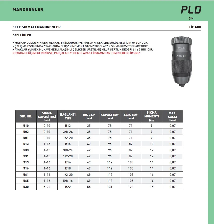 PLD 1-16 mm B16  Elle Sıkmalı Mandren — B16 — görsel 2