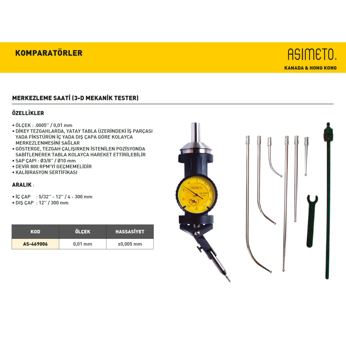 Asimeto AS-469006 3-D Mekanik Tester — görsel 2
