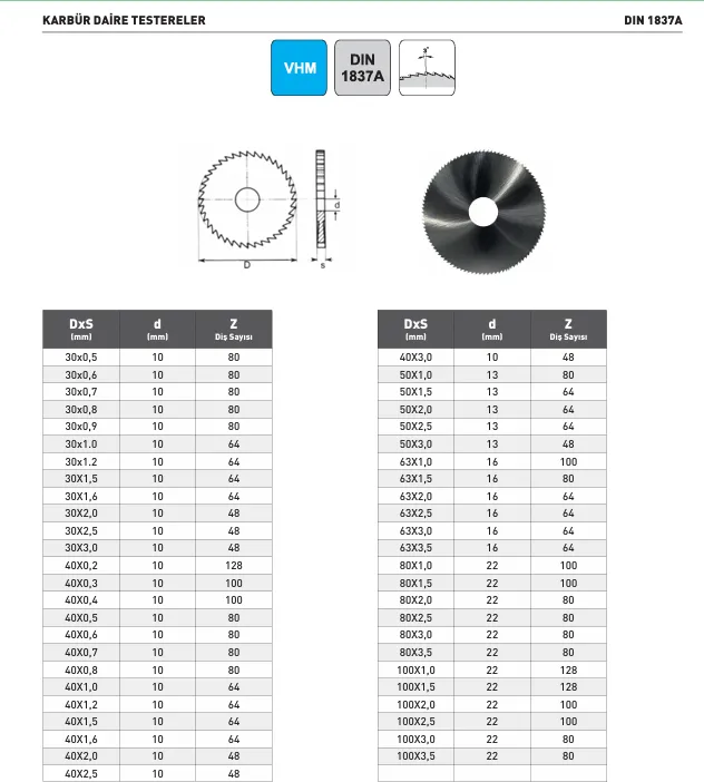 GLT 40*1.0*10mm Z=64 Karbür Daire Testere — görsel 2
