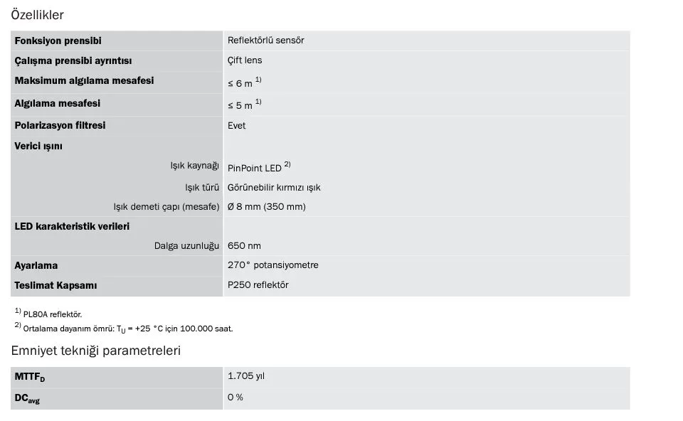 Sick 1062110 Pnp No/Nc Kübik Reflektörlü Sensör — görsel 3