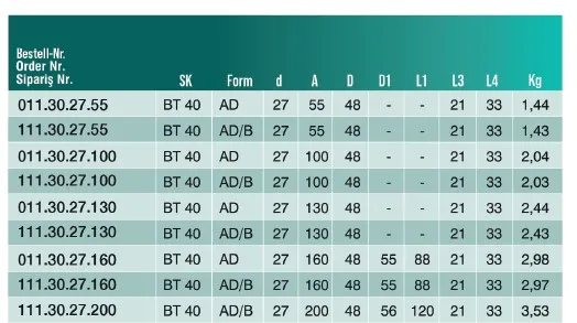 CVS  011.30.27.55.CVS  BT40 Plus 27-55 Kombine Malafa — görsel 3