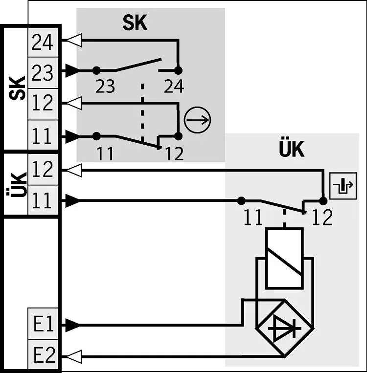 Euchner STM2N-242B024-M Kapı Switch — görsel 3