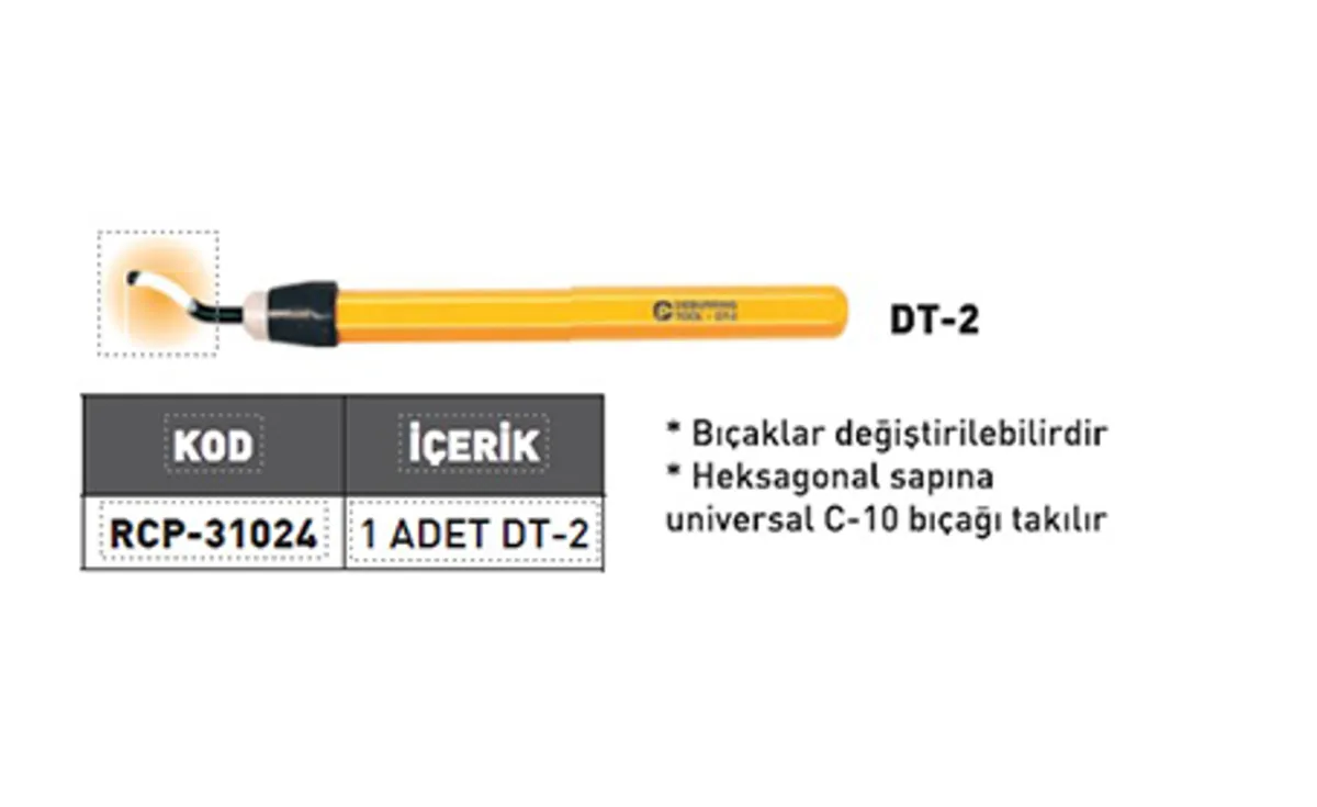 CP GRAT-EX RCP-31024 DT-2 Metal Gövde Raspa Seti — 1 — görsel 2