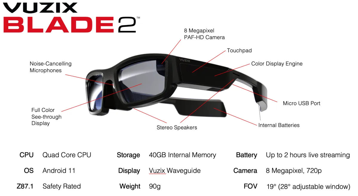 Vuzix Blade 2 Akıllı Gözlük — görsel 2