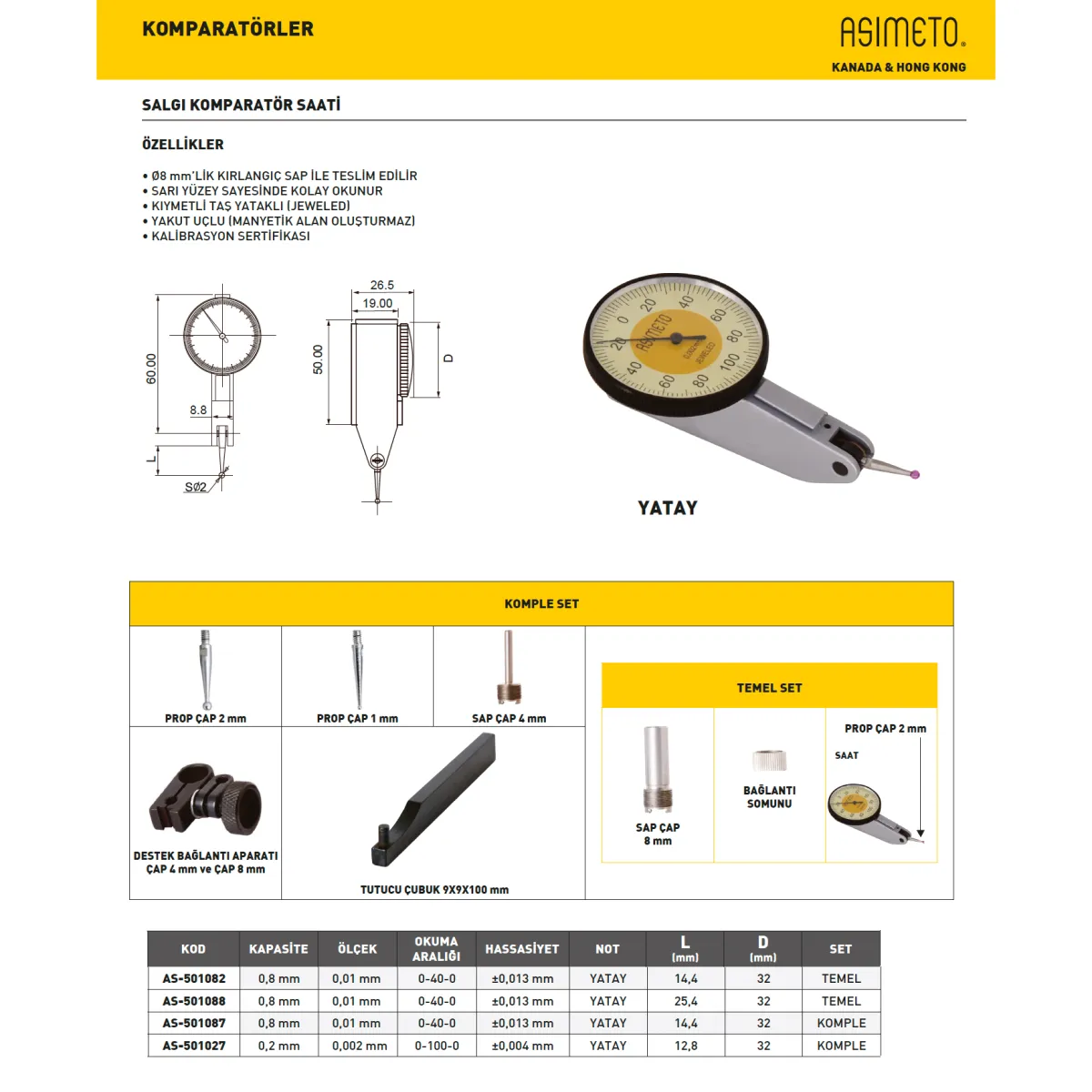 Asimeto 0.8Mmx0.01 Salgı Komparatör Saati Komple Set — görsel 2