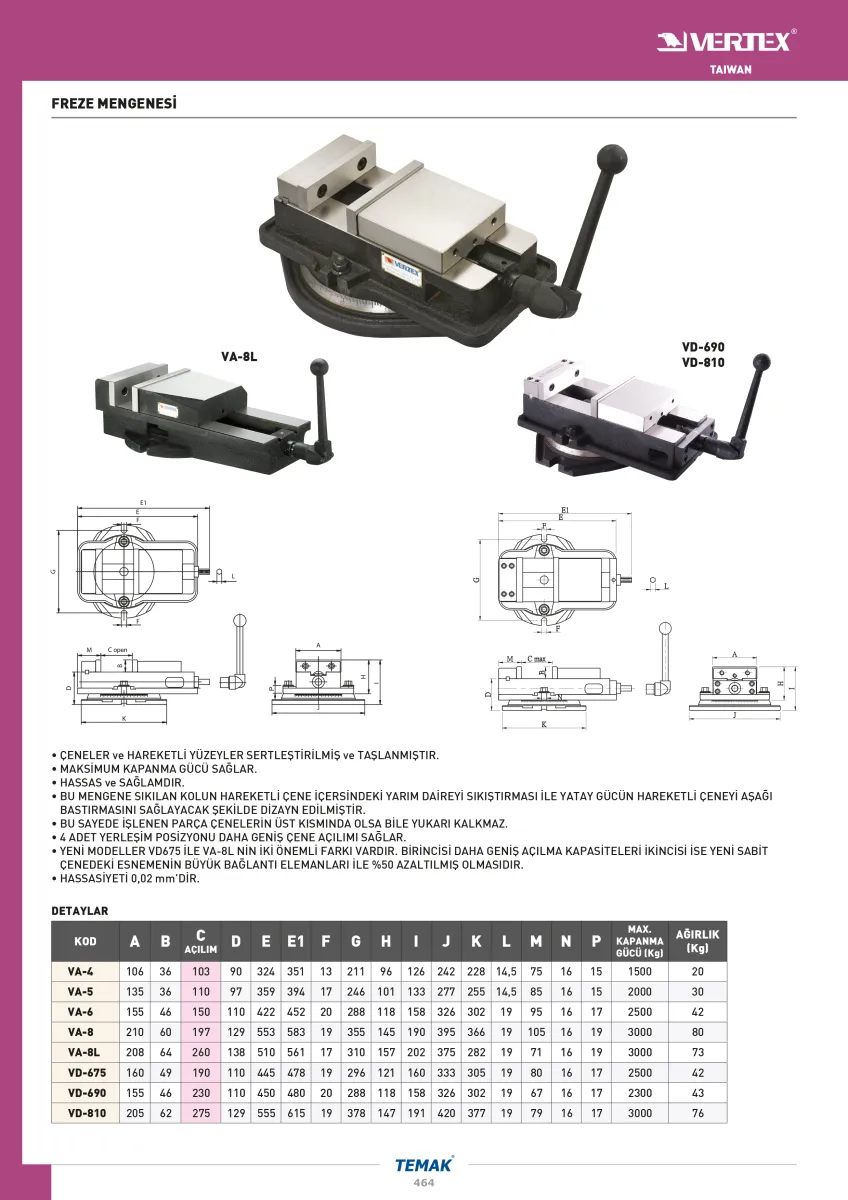 Vertex VA-4 106X103mm Freze Mengenesi — görsel 2