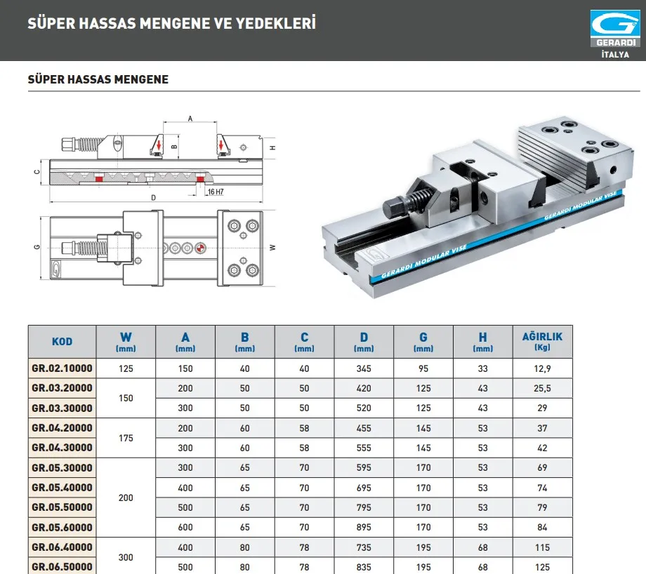 Gerardi GR.06.50000 300x500mm Süper Hassas Tezgah Mengenesi — görsel 2