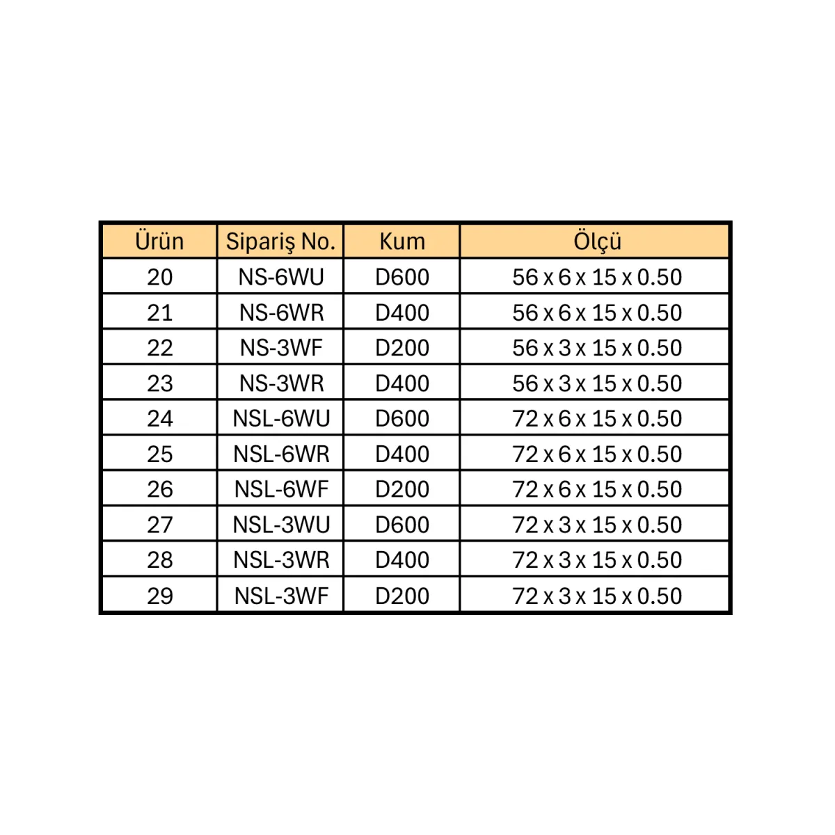 Kınık KY-NS10 Diamond Makine Eğe Seti – 10 Parça — görsel 3