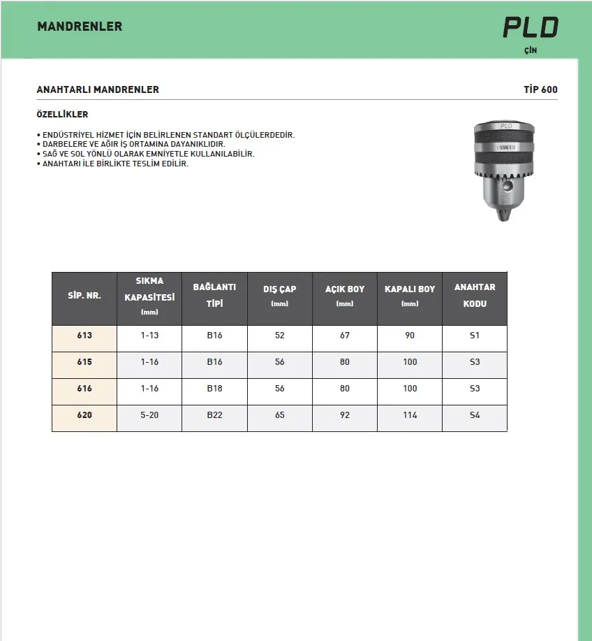 PLD 5-20 mm B22  Anahtarlı Mandren — görsel 2