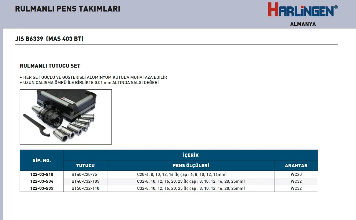 Harlingen BT50-C32-110 Rulmanlı Tutucu Set — görsel 2
