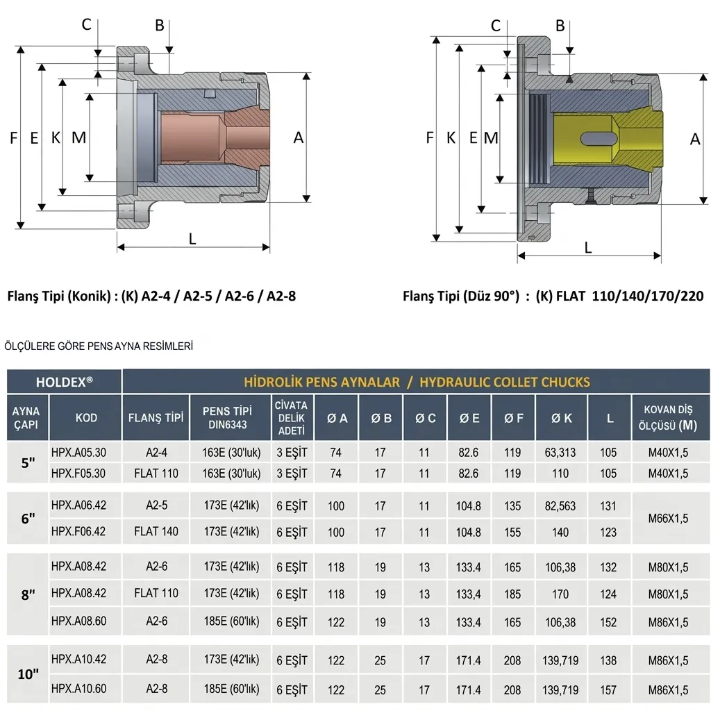 Holdex 8" 173E A2/6 Hidrolik Pens Aynası — görsel 2