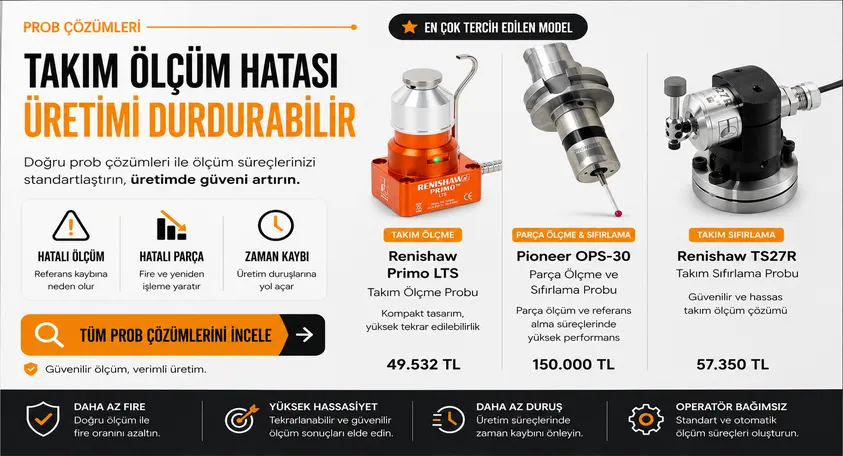 İhtiyacınız Olan Problar