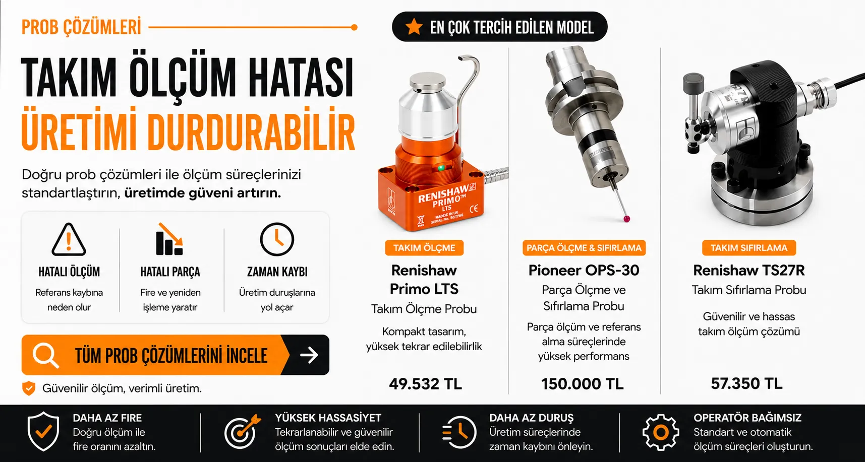 İhtiyacınız Olan Problar