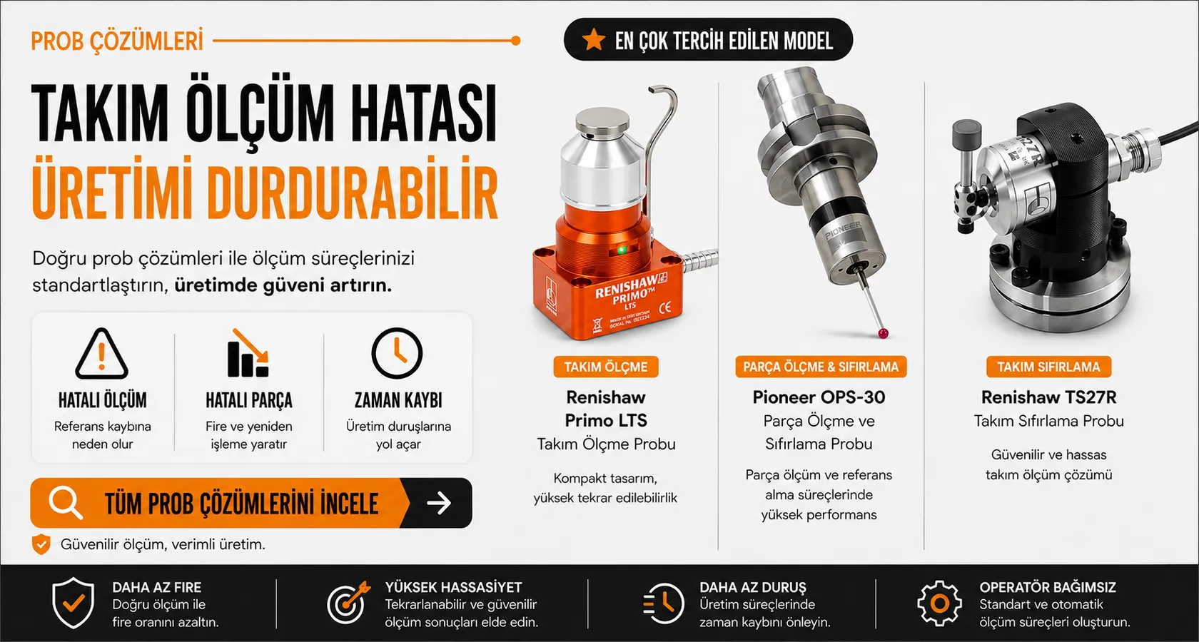 İhtiyacınız Olan Problar